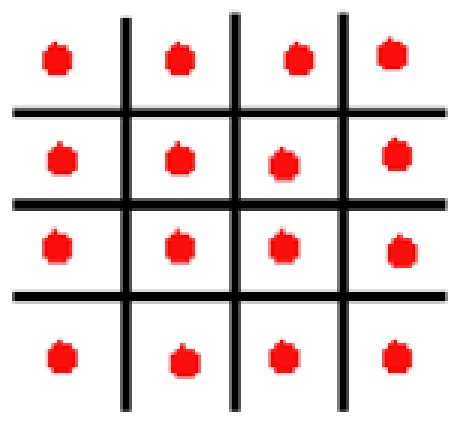 Four-by-four grid of lines with a red dot at every intersection — the dots-in-a-grid category