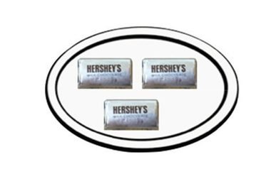 Self-oriented pattern, gives to self: candy plate.