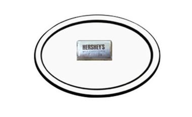 Self-oriented pattern, gives to target: candy plate.