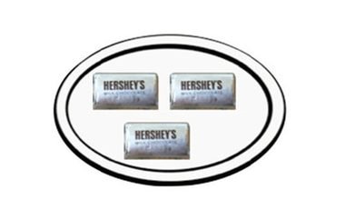 Target-oriented pattern, gives to target: candy plate.