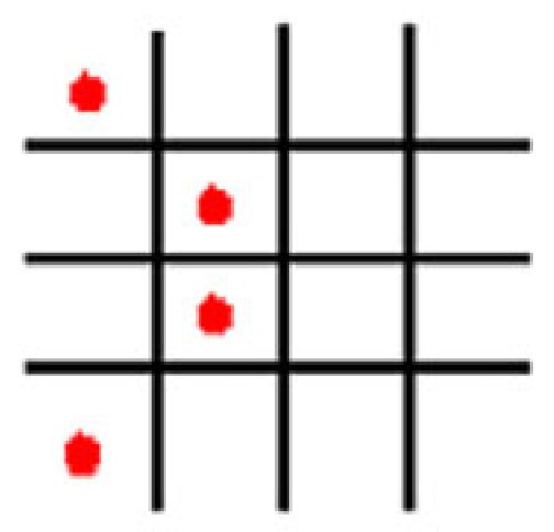 Three-by-three grid with red dots marking a pattern of cells