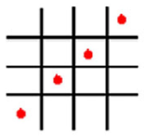 Three-by-three grid with red dots marking a pattern of cells